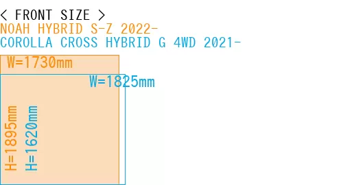 #NOAH HYBRID S-Z 2022- + COROLLA CROSS HYBRID G 4WD 2021-